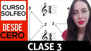 HOW TO READ SHEET MUSIC FROM SCRATCH | 3/4 AND 4/4 TIME STAGES   F AND G NOTES.