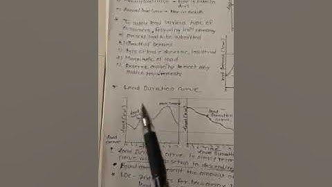 Types  of Load Curves | Prof. D. P. Kamble