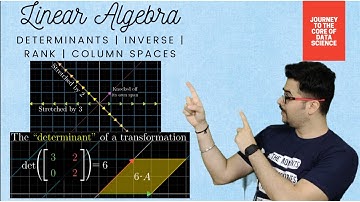 Matrix Determinants ,Inverse , Rank , Column Space  | Linear Algebra | Maths For Data Science