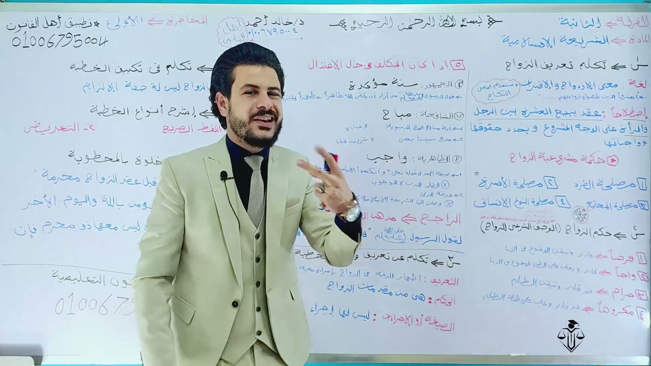 ⁣المحاضرة الأولى في مادة الشريعة الإسلامية للفرقة الثانية كلية حقوق جامعة طنطا (د/خالد أحمد)❤⚖