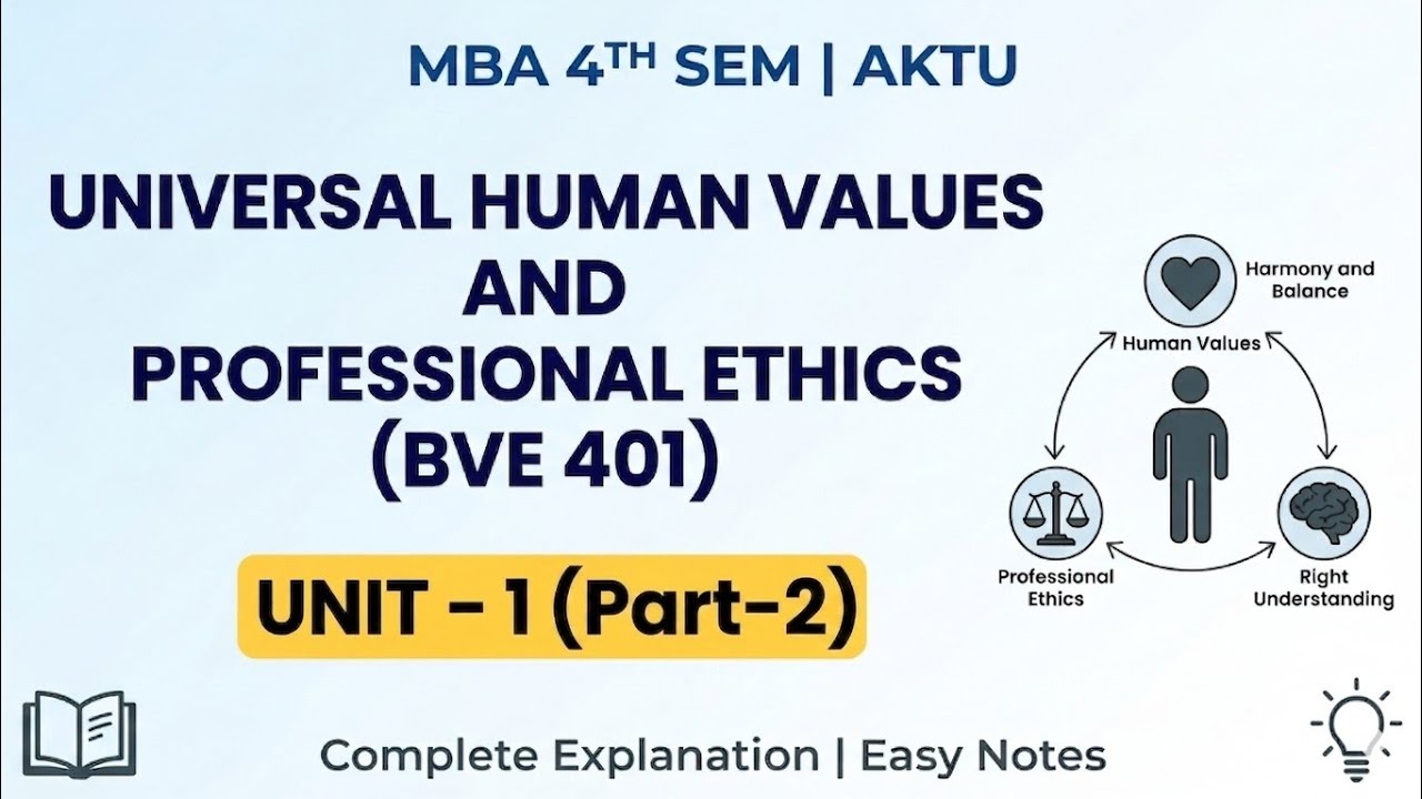 Universal Human Values & Professional Ethics Unit 1 (Part-2) | AKTU MBA ...