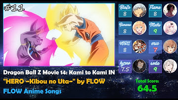 Top FLOW Anime Songs [Party Rank]