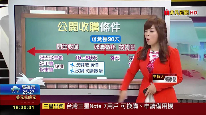 【財經懶人包】公開收購 - 天天要聞