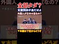 『本編動画もどうぞ』医療費もタダ　生活費もタダ　無責任な支援団体が金はらえよ　なんで行政もこんなこと認めるの？行政もグルなの？さいたま市議会　吉田一郎議員