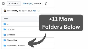Laravel app/Action Classes: Example of "Heavy" Usage