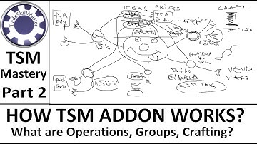 What are TSM Groups, Operations, Crafting, and Profiles and How they Work?! - TSM Mastery - Part 2