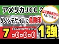 【アメリカジョッキークラブカップ2025】実は1強「7-0-0-0」勝率100%の鉄板データ発見!今年は重賞「3/3週的中」の競馬推進室オススメの軸1頭はコレ!