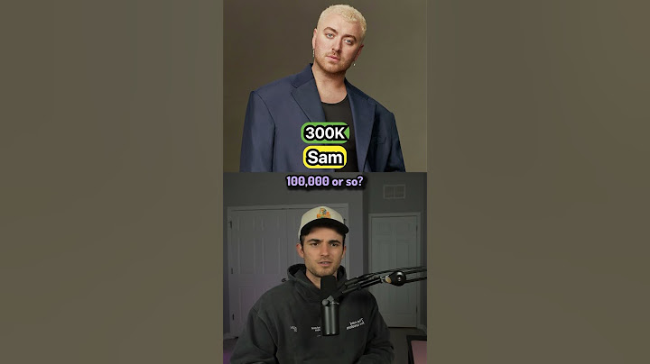 How Many People Have These Names?