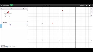 Find Slope Intercept Form Using Desmos