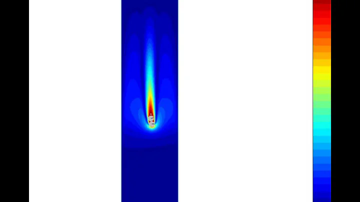 Drafting Kissing and Tumbling. Couple LBM/DEM