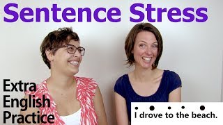 Sentence Stress: Content and Function Words