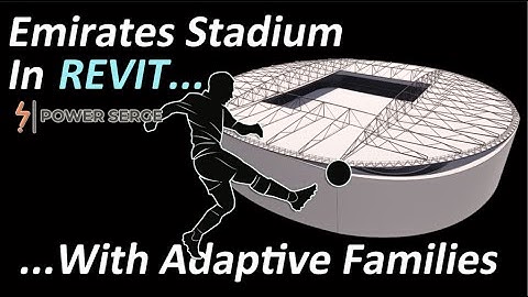 Revolutionize Your Revit Workflow with Advanced Adaptive Families