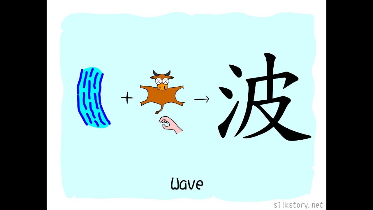 The Story of Chinese Character : 波 - YouTube