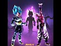 Who is Strongest