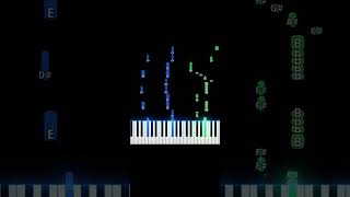 Glitter - Arwin | Vers Piano #tiktok