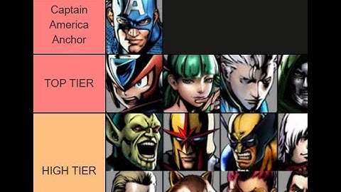 Cap Anchor is Top Tier