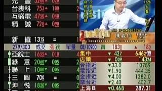 20190726 1100 陳威伯 台股直播室