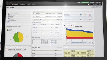 Simplify Network Security and Compliance with Network Configuration Manager