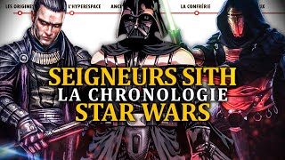 La Chronologie des SEIGNEURS SITH de STAR WARS  Legends