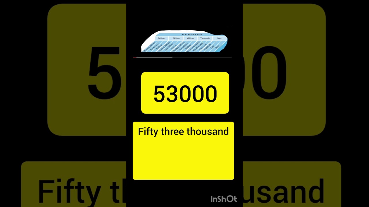 How to write 53000 in words ??#spelling #pronunciation #grammar
