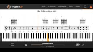 Hej, dumala moja mac | Notissimo.sk