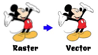 15 giây để bạn chuyển đổi hình Raster thành Vector trong illustrator | Nguyễn Ngọc Trung