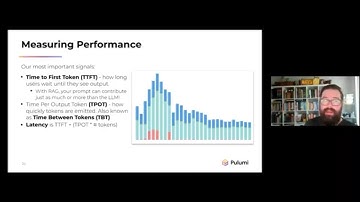Building AI-powered Applications at Pulumi - Lessons Learned | Workshop