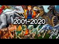 Every LEGO Jurassic World / Park Set EVER MADE 2001-2020