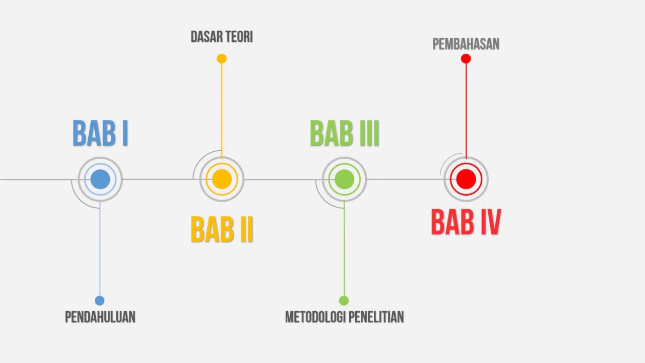 Cara Membuat Infografis dengan Powerpoint 