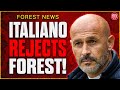 Fiorentina manager rejects forest mangalas 20m lyon move guaranteed nottingham forest news