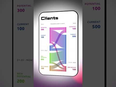 PowERP video