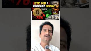 BTC Crash ? US Bond Yields ! US Iran War Updates | Bitcoin Next Move Telugu