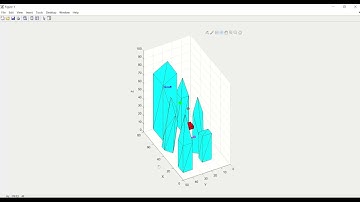 Collision Free Path Planning for Unmanned Aerial Vehicles in Environments with Dynamic Obstacles