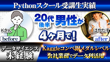 【受講生実績】データサイエンス未経験▶︎Kaggleコンペ銅メダルレベル&会社業務でデータ利活用！【はやたす×Kさん】