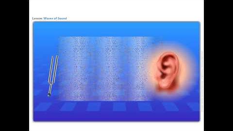 Waves of Sound - Science Class 9 - CBSE | NCERT