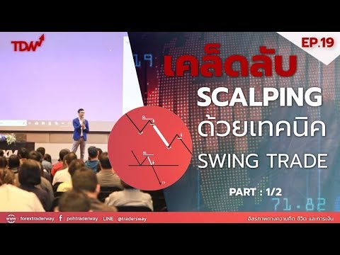 สอนเทรด Forex แบบ SCALPING โดยใช้เทคนิค “SWING TRADE”