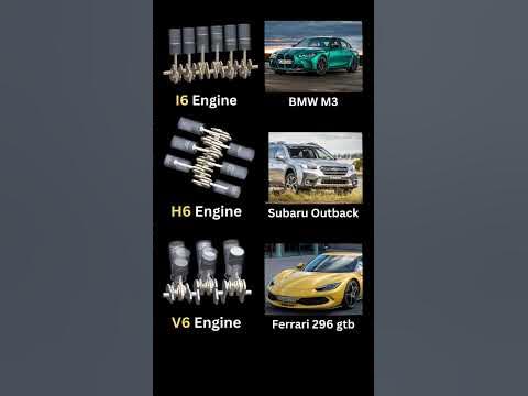 Which Engine will you choose ⁉️🤔 #i6 #v6 #h6 #engine #automobile #