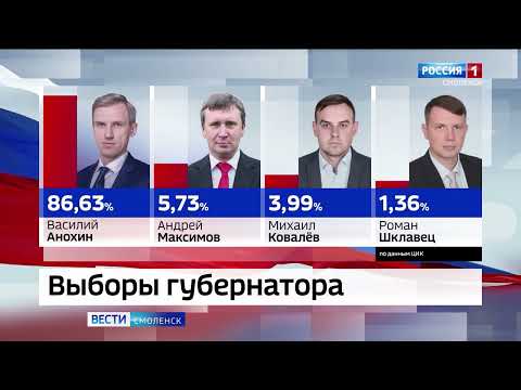 Как проходили выборы губернатора и региональных депутатов в Смоленской области