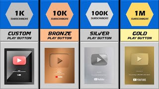 All Types Youtube Play Button | Youtube Play Button