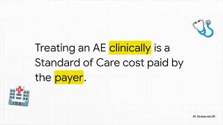 Module 02 The Clinical Trial Cost Framework
