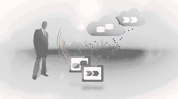 SAP HANA Cloud Integration (HCI)
