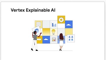 What is Explainable AI? #datascience #dataengineering #explainableai #shorts #python#vertexai