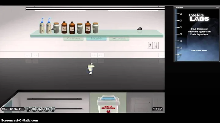 Synthesis of Magnesium Oxide