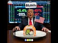 From AI hardware to raw fish: Trump invested $5M in a sushi chain confusing it with AI hardware firm