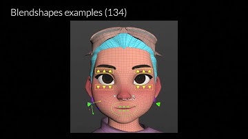 Exploring Facial Rigging Techniques in KineFX/APEX | Houdini 21 | Carlos Valcárcel