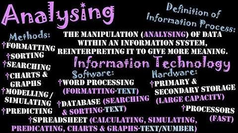 Introduction to the Information Processes: Analysing