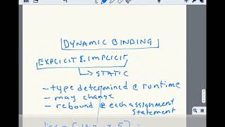 Full CSC323 - Binding - DynamicTypeBindingTypeInferencing Guide