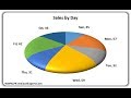 3D Disk Pie Chart in Excel || Learn in less than 5 Minutes