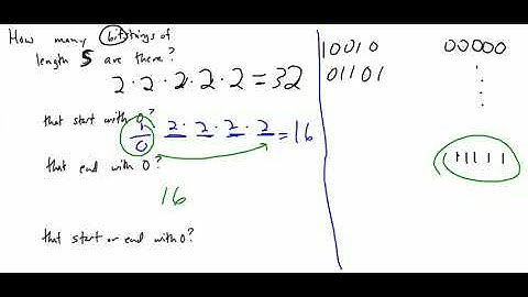 Basic Counting Techniques