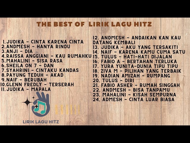 Lirik Lagu Terhitz Sepanjang 2022 class=